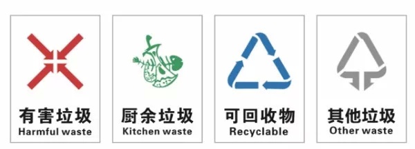 垃圾分類&ldquo;強制時代&rdquo;即將抵漢!武漢版垃圾分類指南收藏起來!